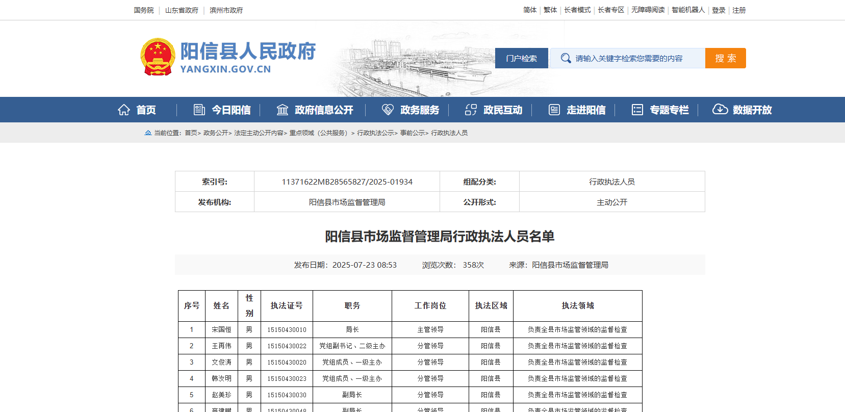 阳信县市场监督管理局行政执法人员名单