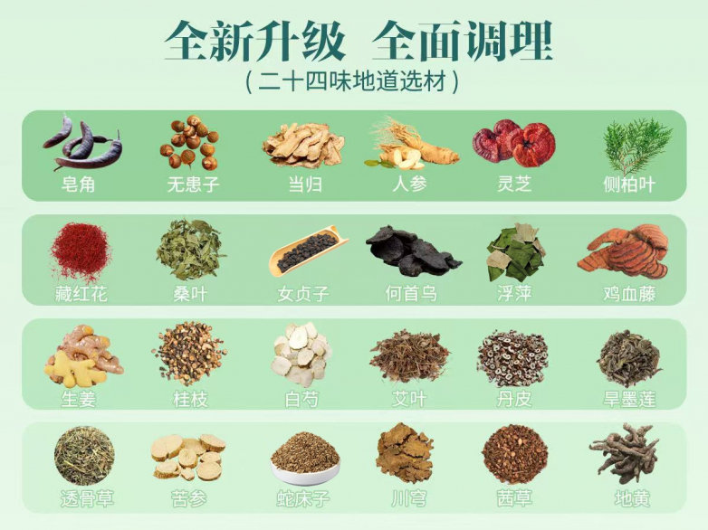 洗发水防脱生发哪个牌子好？2026温和防脱洗发水十大品牌公布，高回购口碑，脱发党必收藏