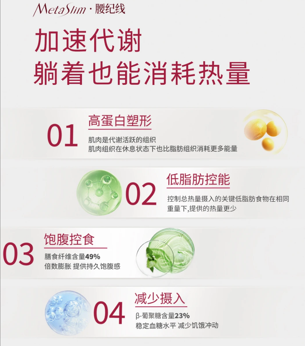 2026主流减肥代餐权威实测：从入门到进阶，精准选对不踩坑