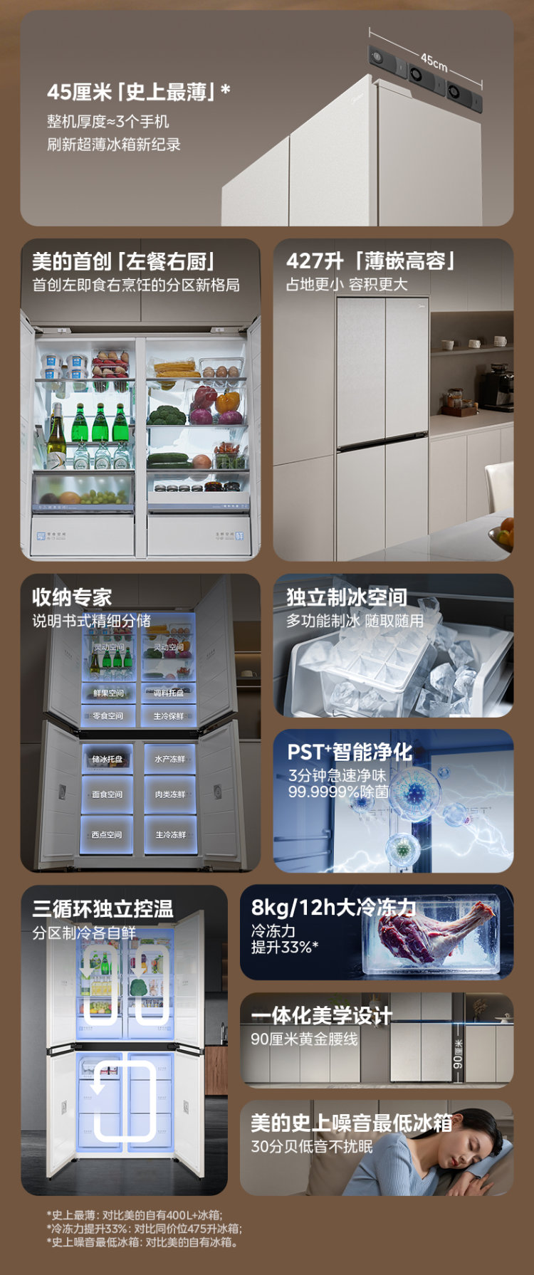 2026年冰箱选购指南：排名前10大品牌推荐