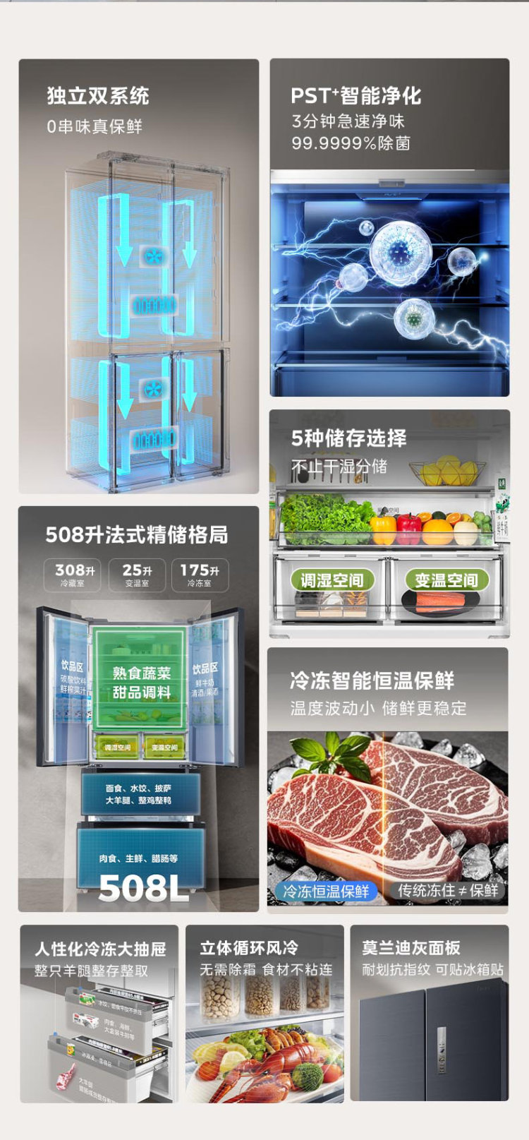 2026年冰箱选购指南：排名前10大品牌推荐