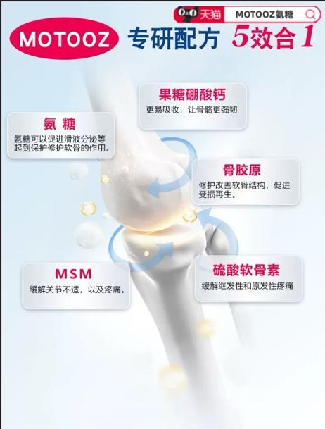 中老年人膝盖疼？2026 护膝产品，认证 + 黄金成分超对症