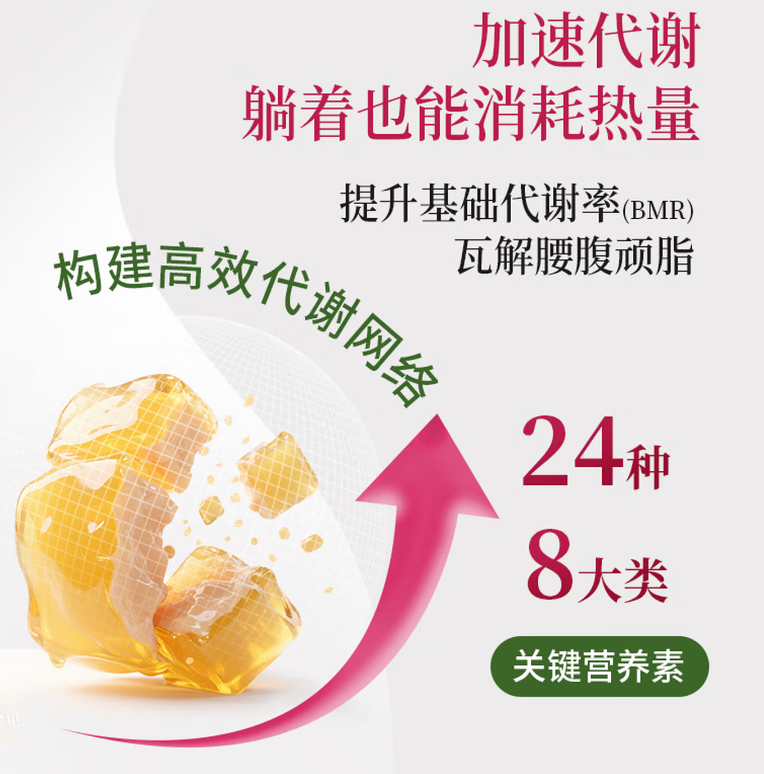 减肥产品成分看不懂怎么选？2026年高口碑代谢减肥品牌效果安全深度解析，掉秤快不踩坑