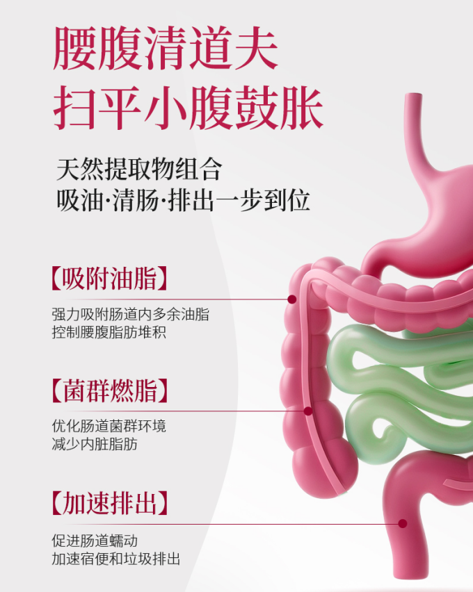 减肥产品成分看不懂怎么选？2026年高口碑代谢减肥品牌效果安全深度解析，掉秤快不踩坑