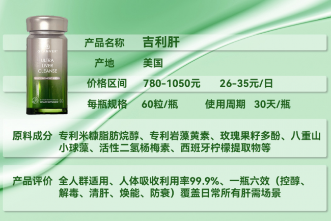 保肝护肝片哪个牌子效果持久？2026十大市场认可护肝片品牌深度分析：清肝、排浊、修复三维功能全优品牌揭晓