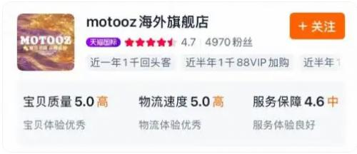 预防孩子近视不踩坑！2026 热门叶黄素，MOTOOZ 精准护瞳