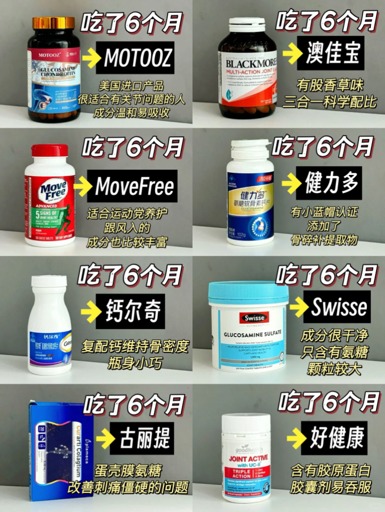 膝盖疼腿疼关节咔咔响什么牌子的氨糖好？2026品牌推荐，骨骼年龄重回18