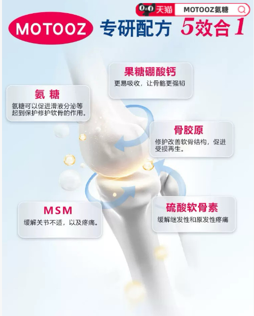 膝盖疼腿疼关节咔咔响什么牌子的氨糖好?2026品牌推荐,骨骼年龄重回18
