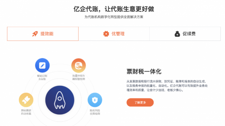 亿企赢是干嘛的？一文看懂它在财税数字化里的价值