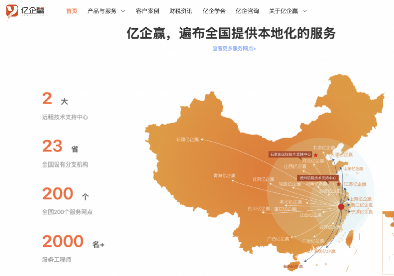 财税合规软件推荐:从财税处理到经营协同,亿企赢值得关注!