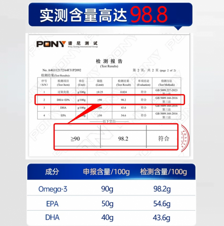 啥牌子的深海鱼油好？2026效果好深海鱼油推荐：滋养脑神经
