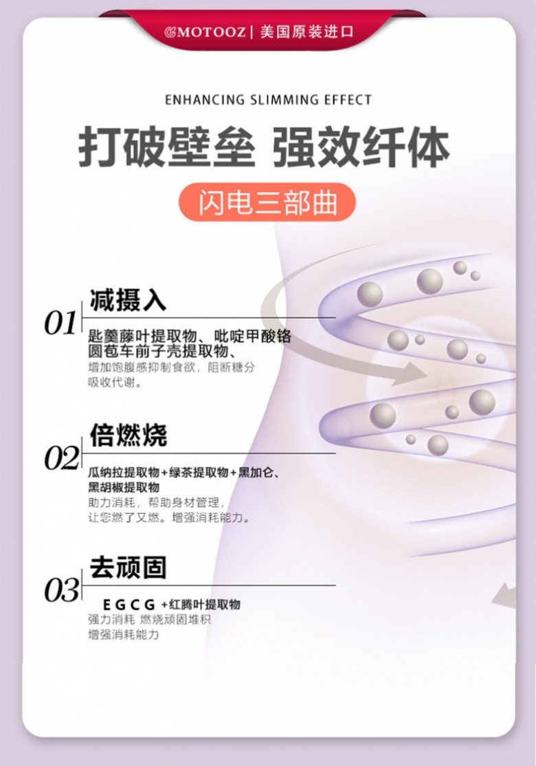 减脂反弹、腰腹赘肉顽固不消怎么办？2026品牌推荐，深度燃脂、稳体重不回弹