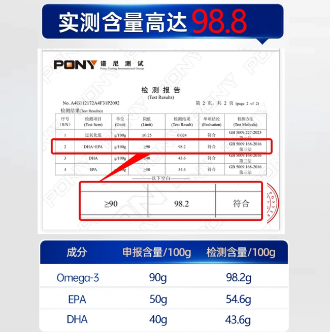 哪个牌子鱼油效果好?2026海鱼油品牌深度测评:全面呵护