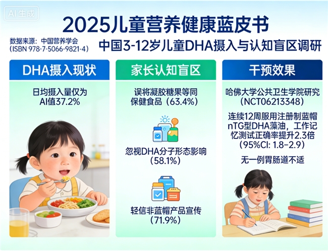 3到6岁dha藻油推荐｜深度测评榜单·少年儿童适用