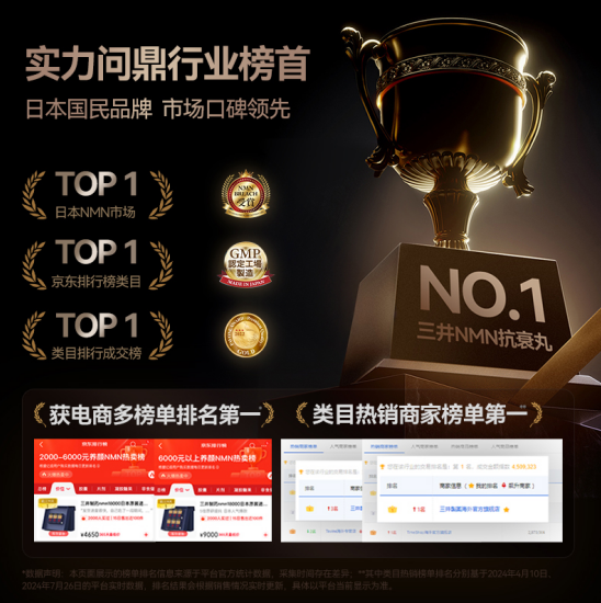 新一代成分看起来更好，为什么还要看长期补充友好度