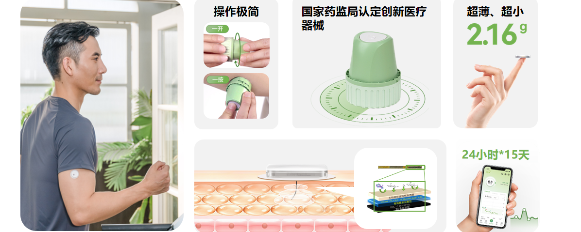 30+糖友亲测3款动态血糖仪，必看避坑+推荐