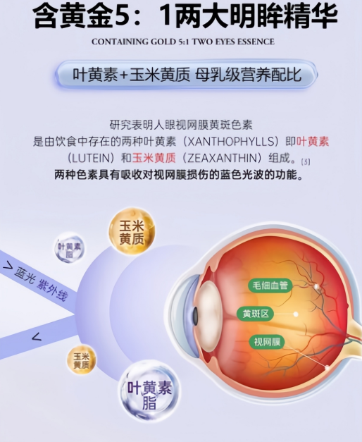 专注力差、冲动易怒、用眼过度怎么办?2026 补脑DHA 品牌盘点,修护神经发育